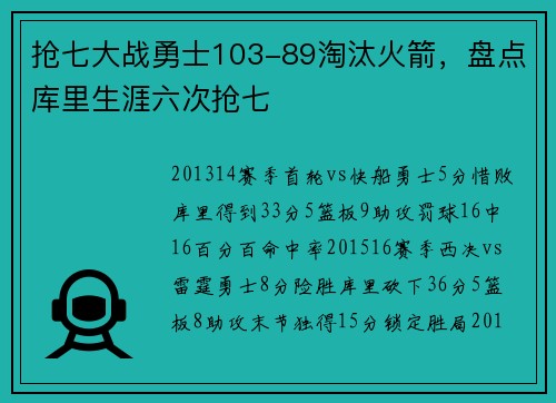 抢七大战勇士103-89淘汰火箭，盘点库里生涯六次抢七