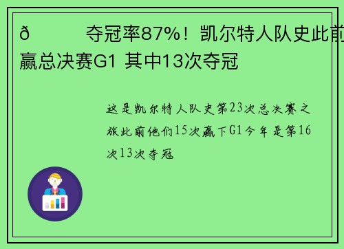 🏆夺冠率87%!凯尔特人队史此前15次赢总决赛G1 其中13次夺冠